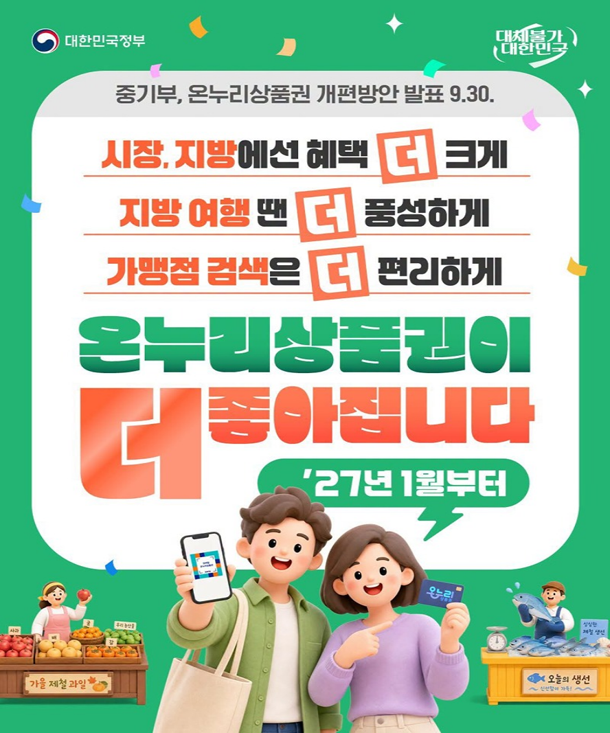 시장, 지방에선 혜택 크게 지방 여행 땐 풍성하게 가맹점 검색은 편리하게  온누리상품권이 더 좋아집니다. ('27년 1월부터) - 중기부, 온누리상품권 개편방안 발표(2026.9.30.)  